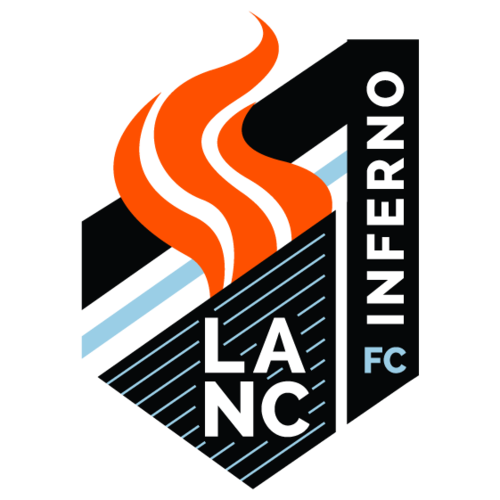 Womens Pro Am Soccer - U20 Match poster