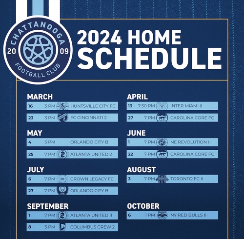 XChattanooga FC Columbus Crew 2 poster